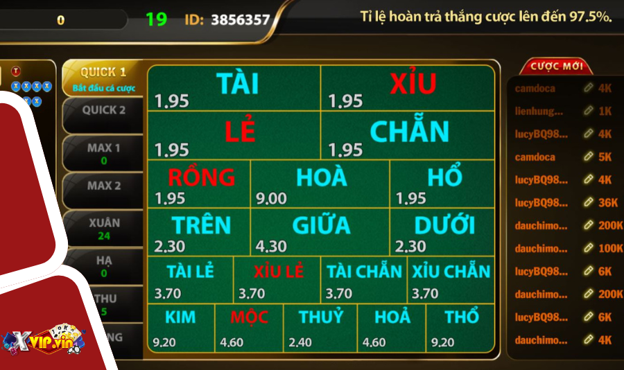 Giới thiệu Keno Xvip