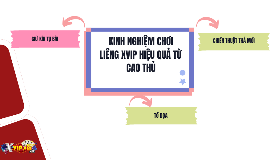 Kinh nghiệm chơi Liêng Xvip hiệu quả từ cao thủ