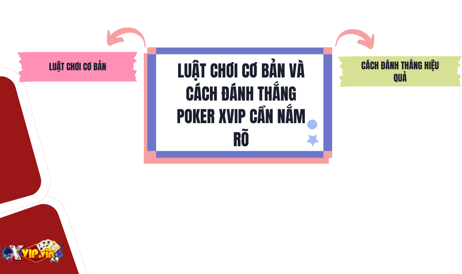 Luật chơi cơ bản và cách đánh thắng poker Xvip cần nắm rõ